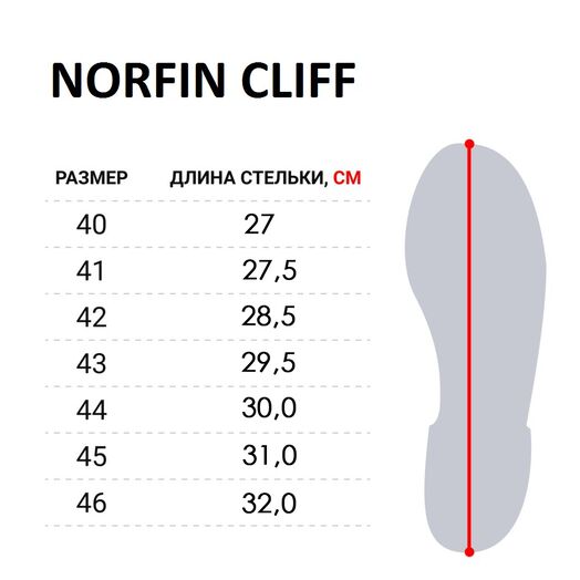 картинка Ботинки забродные Norfin CLIFF